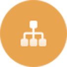 海外移民申请流程